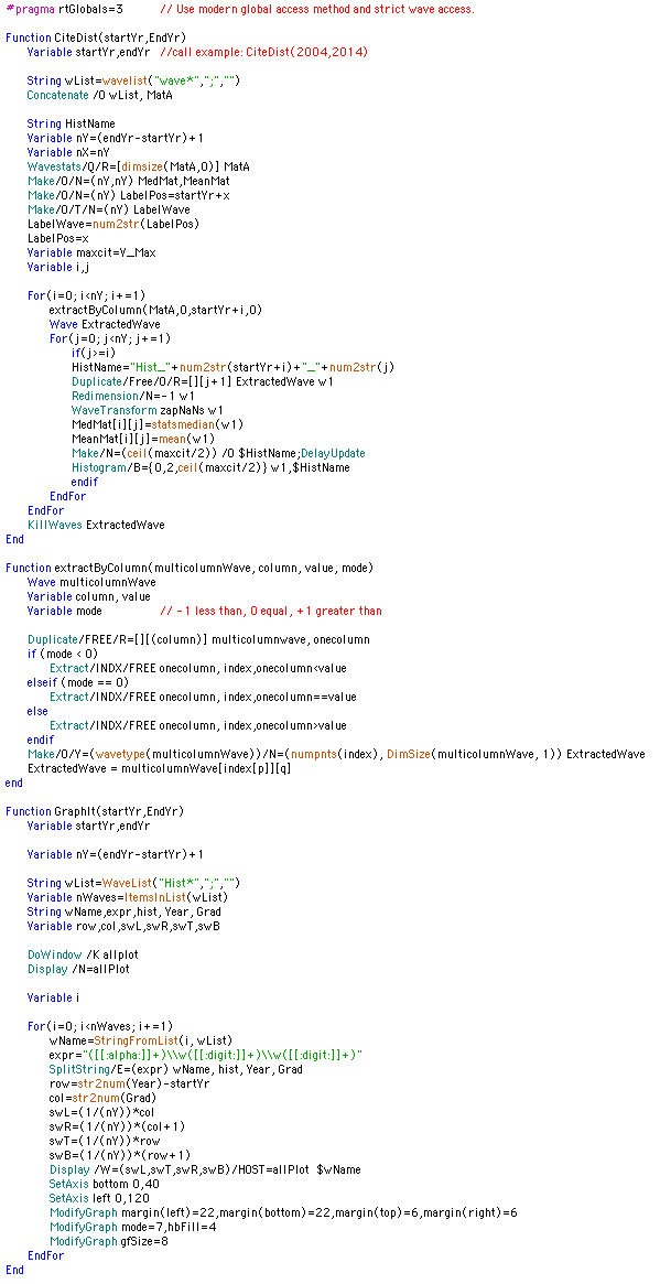 cdcode