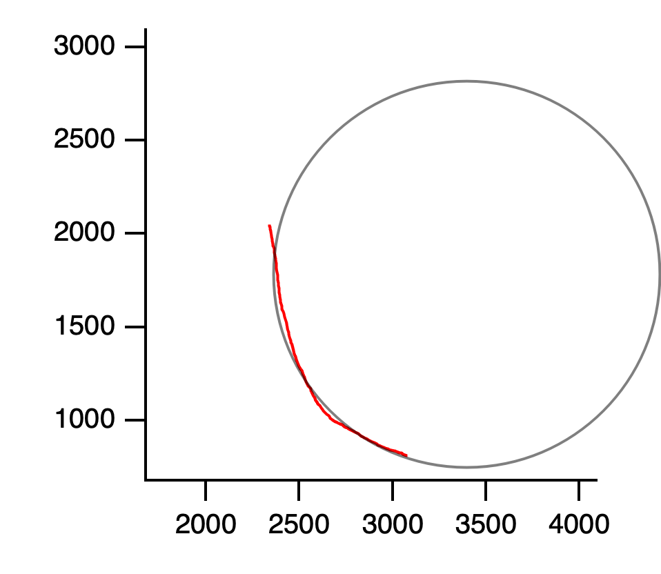 This image has an empty alt attribute; its file name is Graph4_1.png